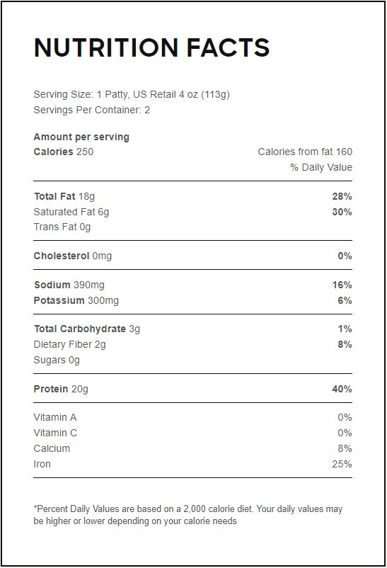 Beyond Meat Burger Nutrition Facts