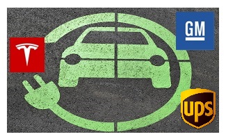 electric-vehicle - update - FI