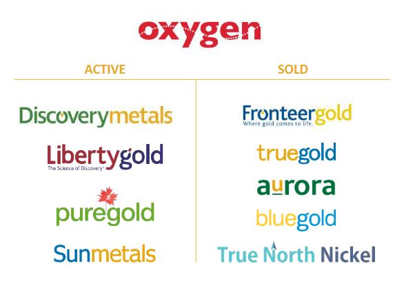 Discovery Metals - Oxygen Group of Companies