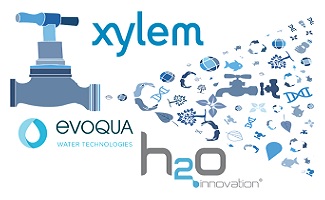 Water Treatment Tech logos