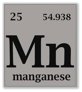Manganese - atomic chart