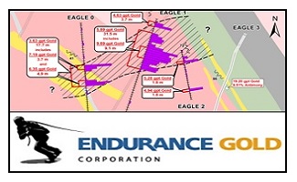Endurance Gold - Reliance Gold Project