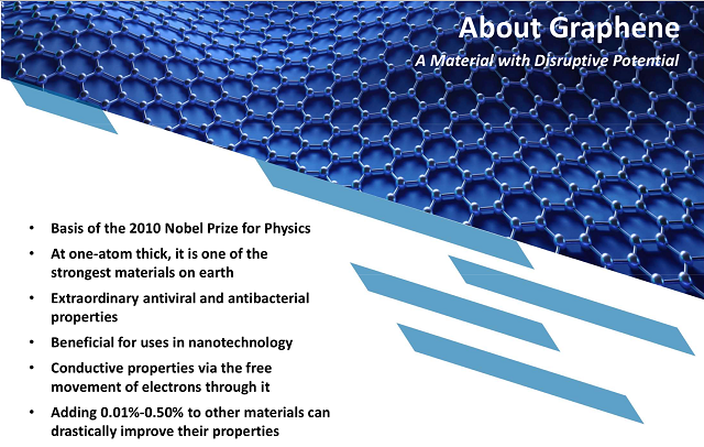 G6 - About Graphene
