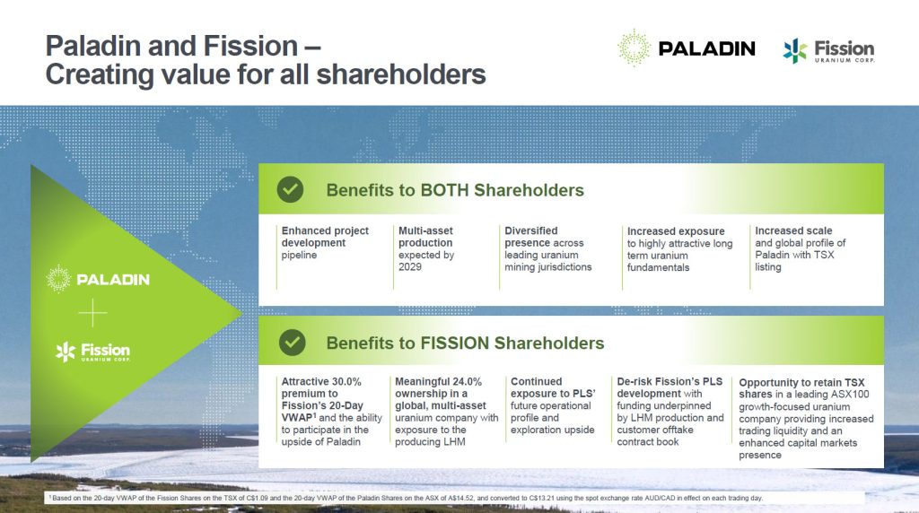 Paladin - Fission Merger Benefits Slide