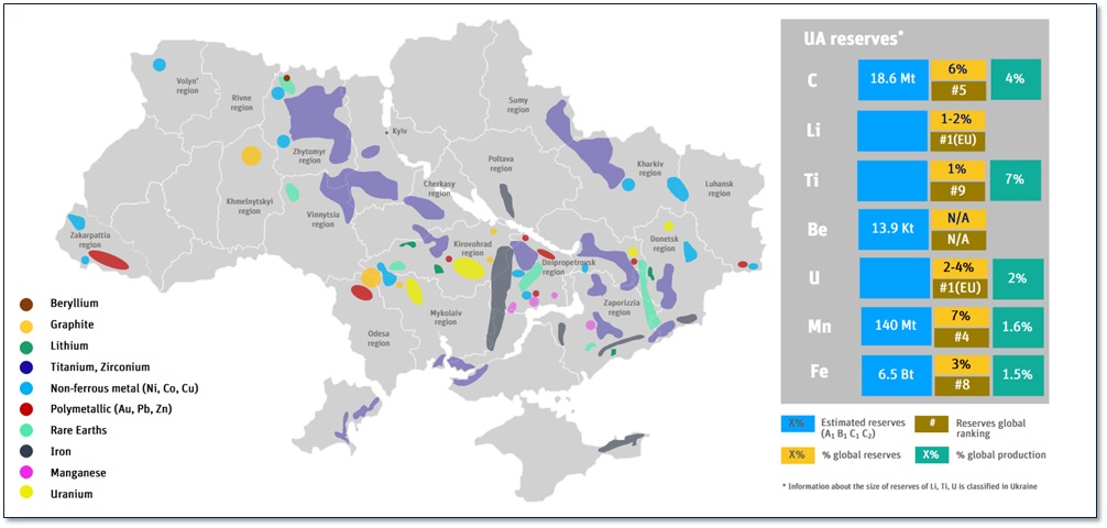 eResearch - Ukraine Geological Survey - Critical Raw Materials Map of Ukraine