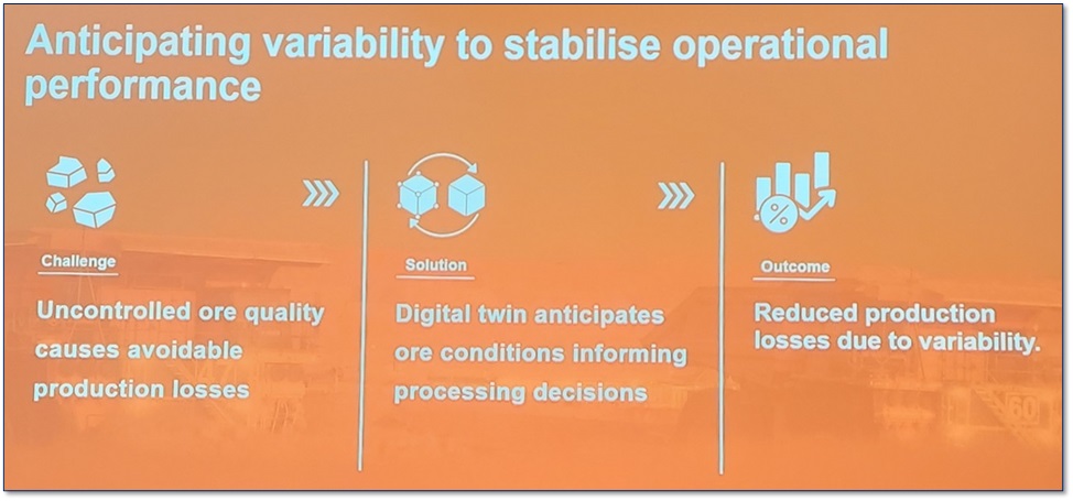 eResearch-PDAC-2026-Mikko Tepponen-BHP-Tech Keynote_Anticipating_Variability