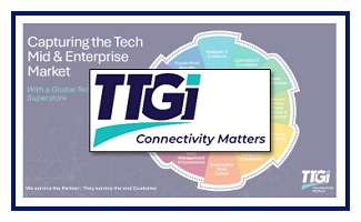 eResearch-UpateReport-Turnium-TTGI